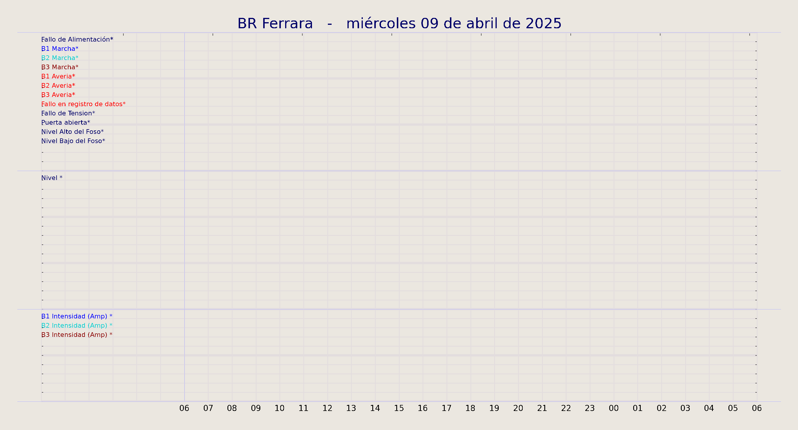 ../../imagenes/vid/2025/BR Ferrara/2025-04-09 BR Ferrara.png